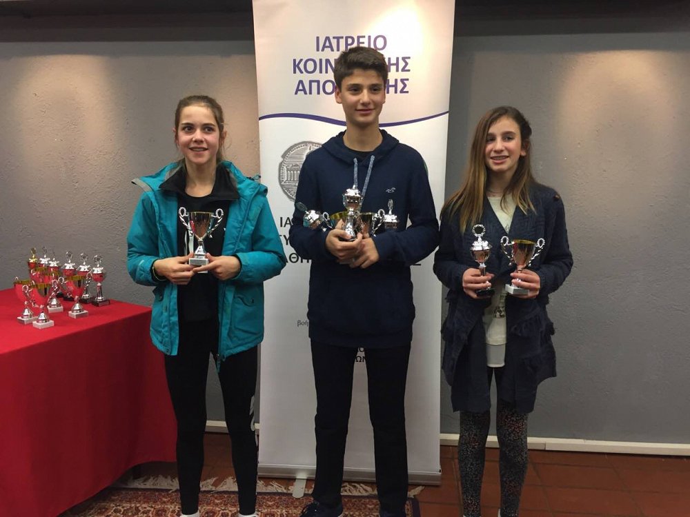 Τιμητική βράβευση για τους αθλητές του Τένις!